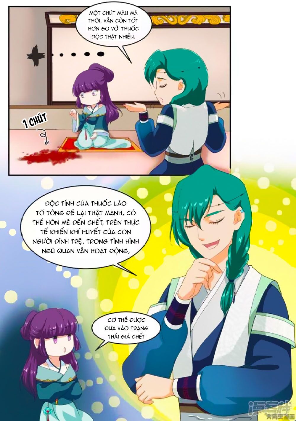 Nữ Đế Học Dốt: Chapter 55