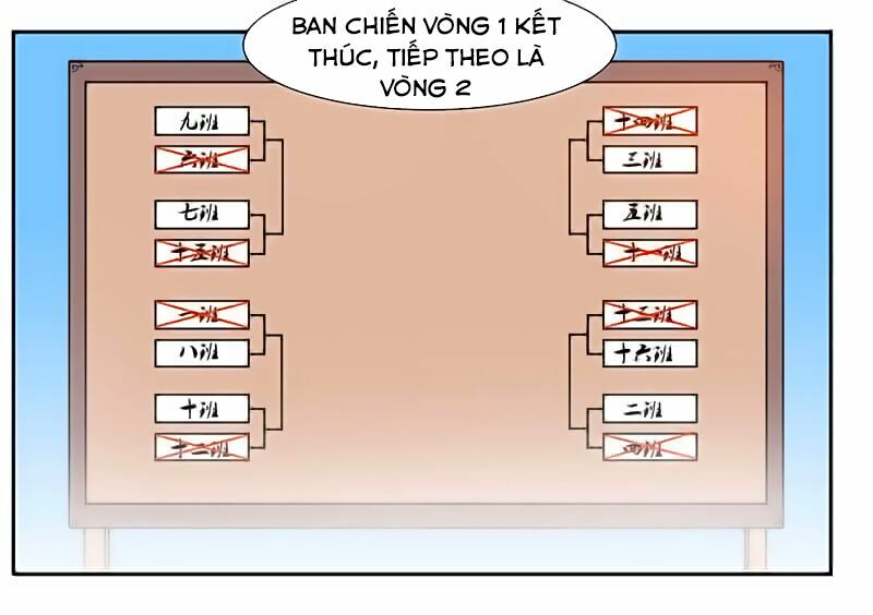 Cửu Dương Thần Vương: Chapter 9