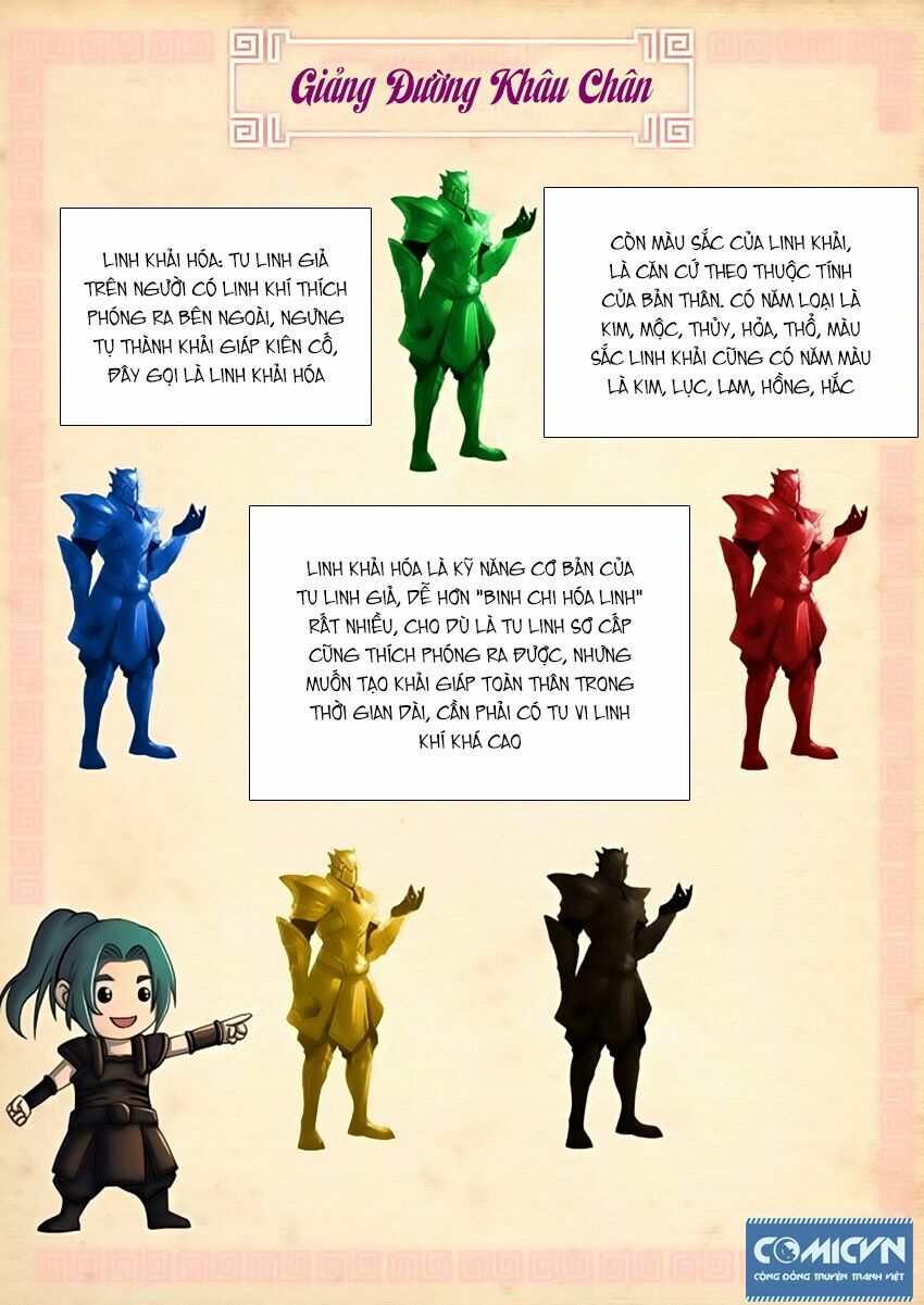 Đường Dần tại Dị Giới: Chapter 21: Giao bộ