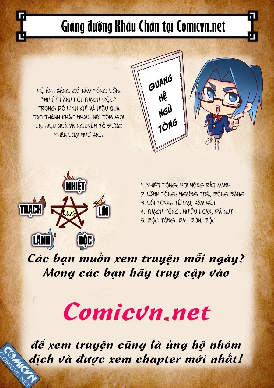 Đường Dần tại Dị Giới: Chapter 226: Bí mật Linh Võ