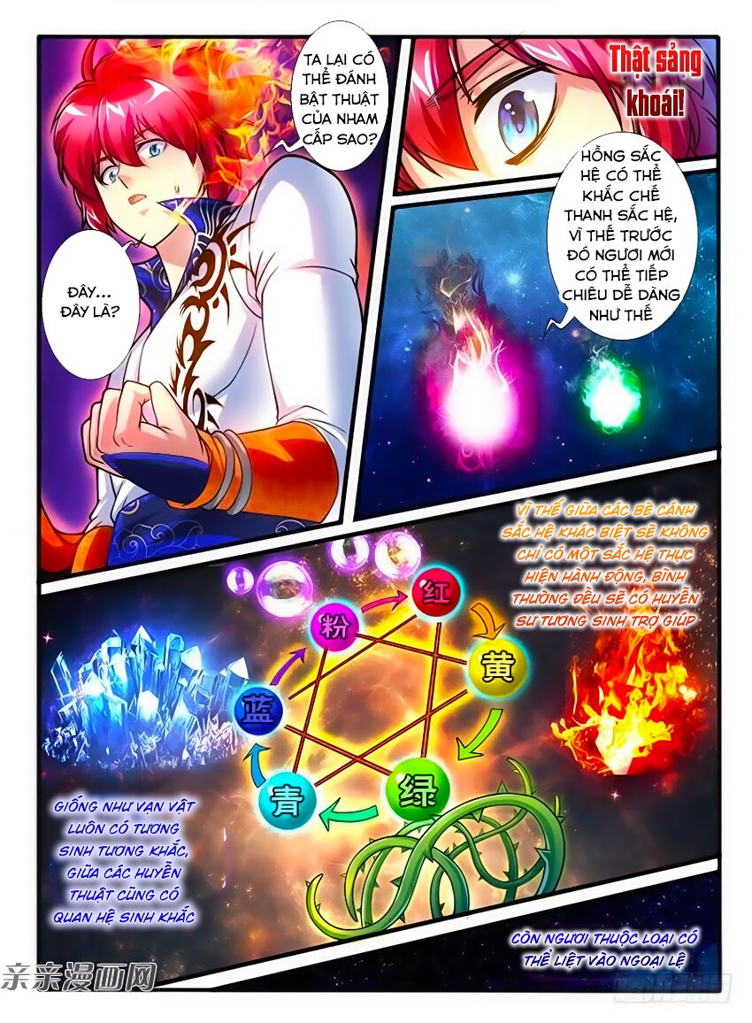 Huyễn Thú Vương: Chapter 224