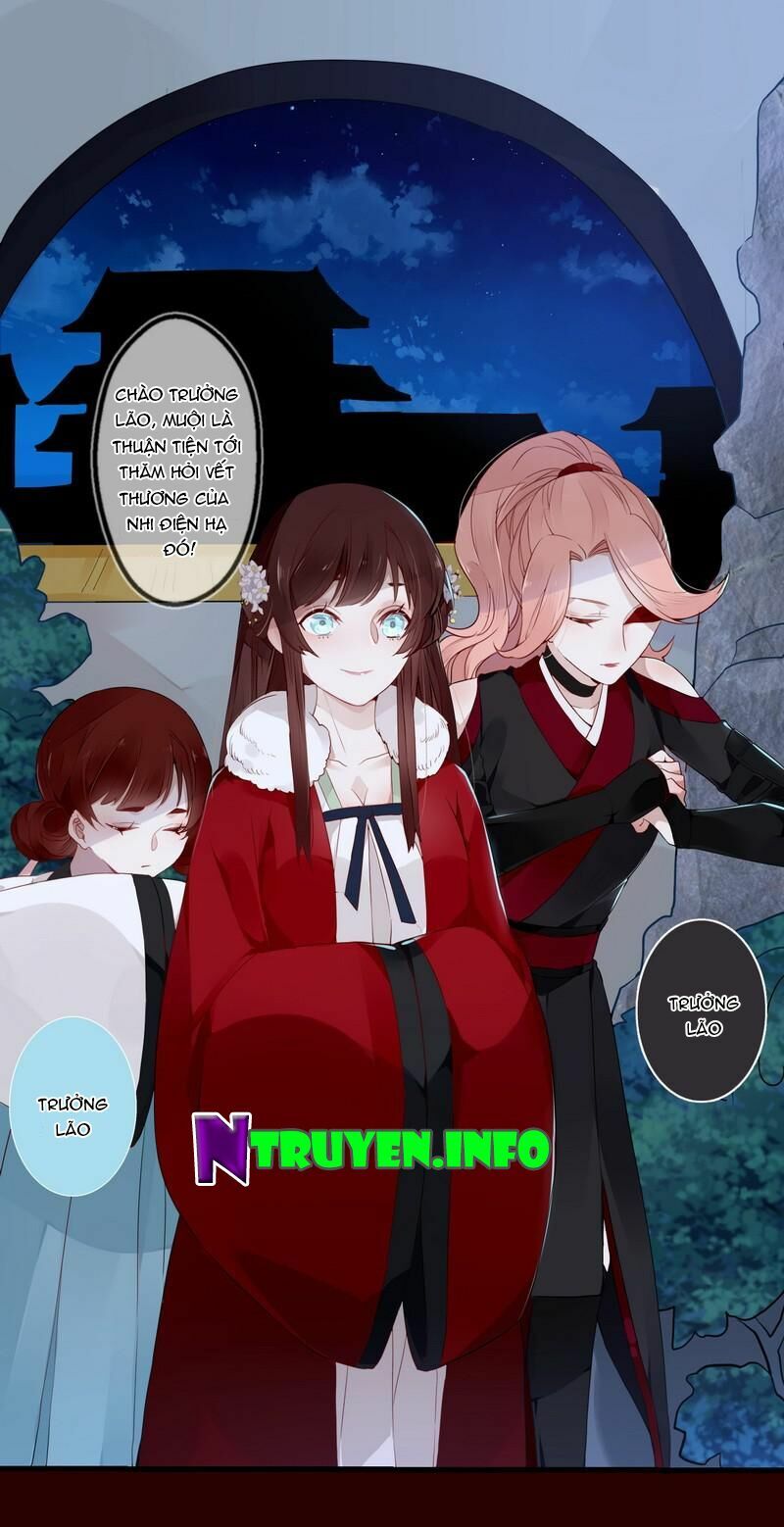 Lời Nguyền Lâu Lan: Bạo Quân Hung Ác Sủng Ái Ta: Chapter 20