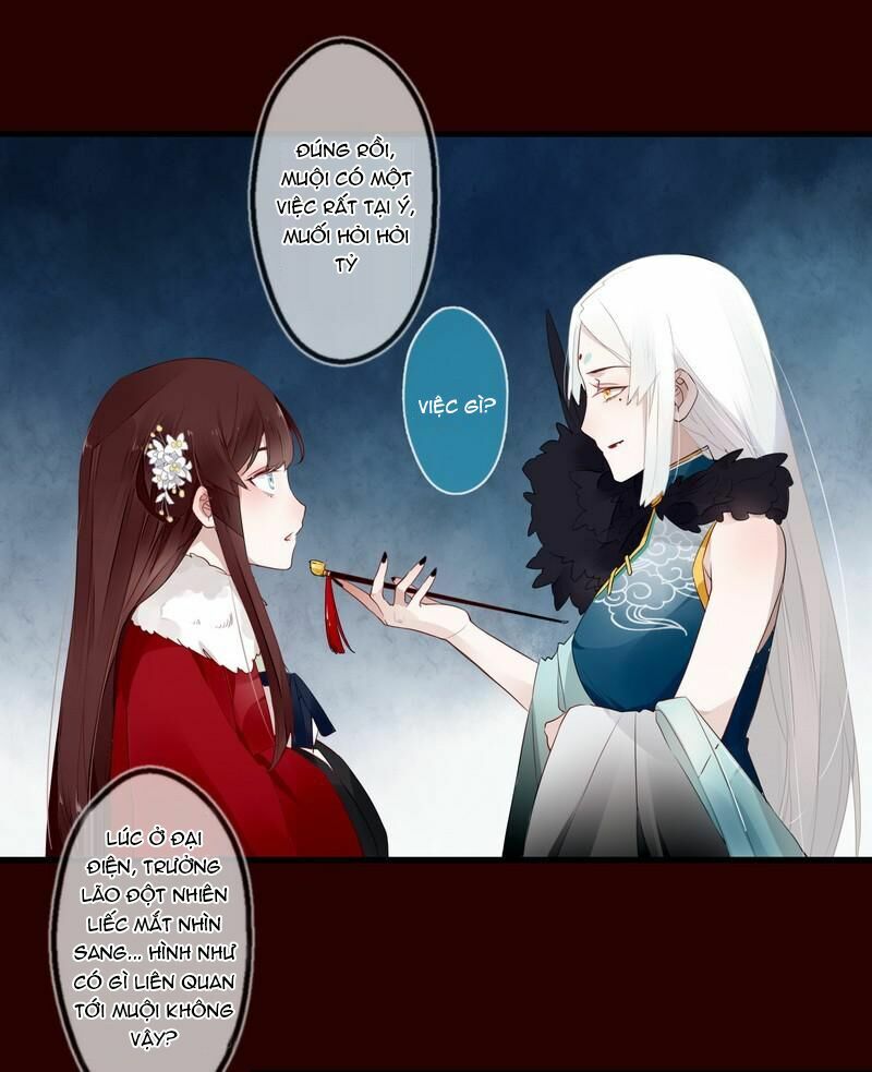 Lời Nguyền Lâu Lan: Bạo Quân Hung Ác Sủng Ái Ta: Chapter 20