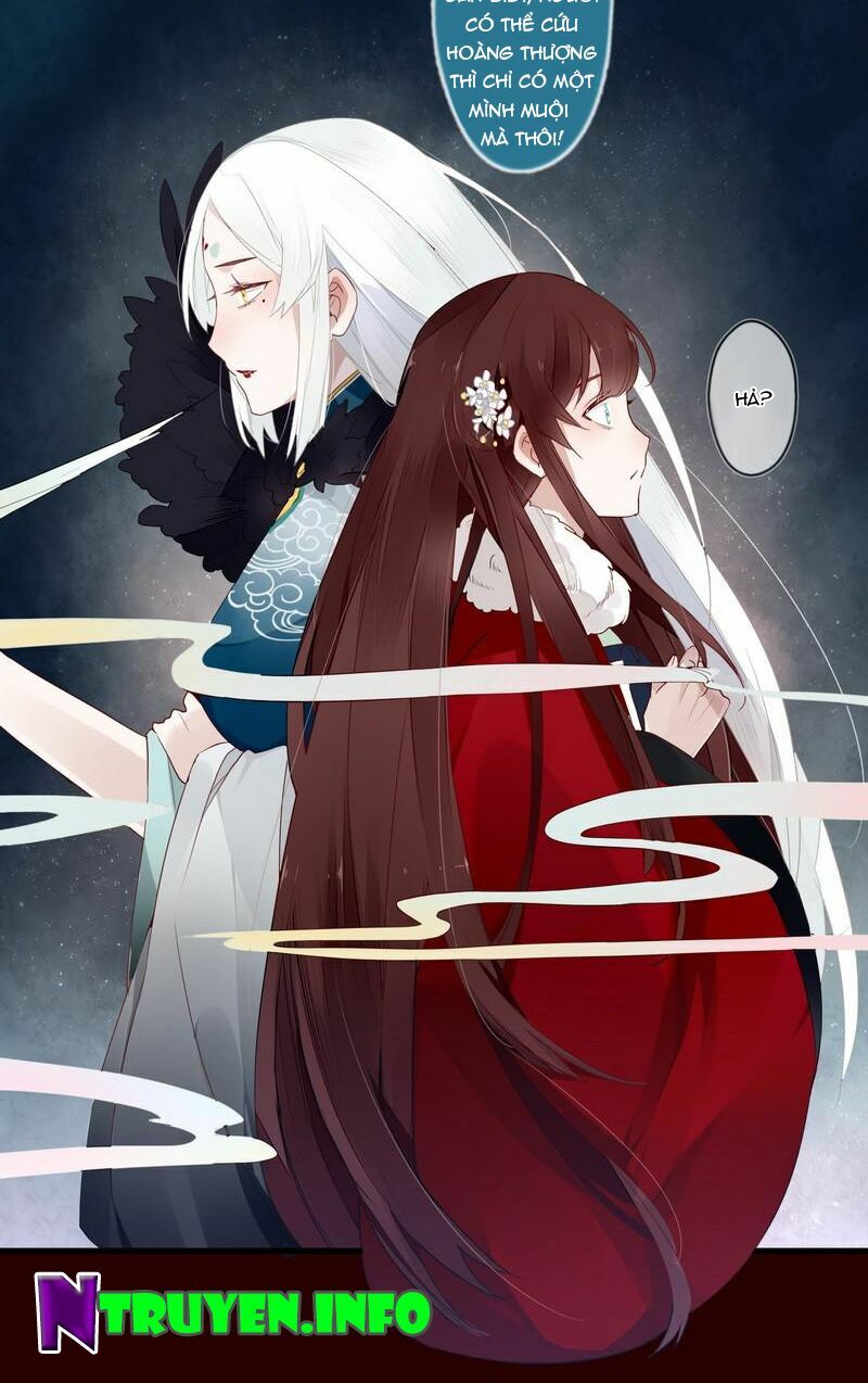 Lời Nguyền Lâu Lan: Bạo Quân Hung Ác Sủng Ái Ta: Chapter 20
