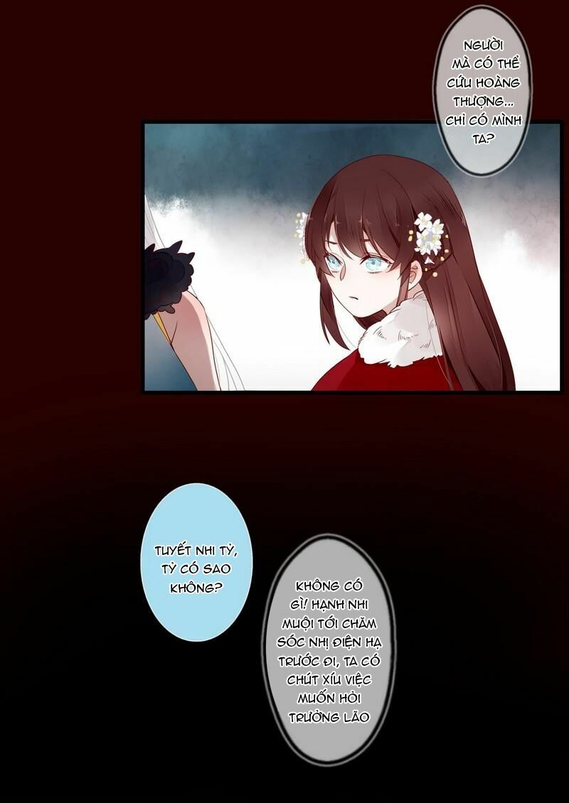Lời Nguyền Lâu Lan: Bạo Quân Hung Ác Sủng Ái Ta: Chapter 20