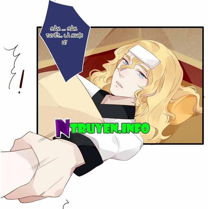 Lời Nguyền Lâu Lan: Bạo Quân Hung Ác Sủng Ái Ta: Chapter 20
