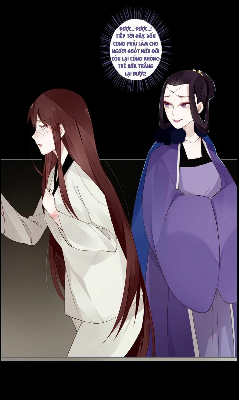 Lời Nguyền Lâu Lan: Bạo Quân Hung Ác Sủng Ái Ta: Chapter 24
