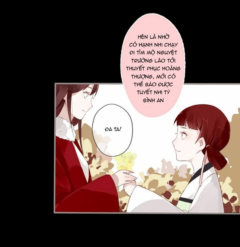 Lời Nguyền Lâu Lan: Bạo Quân Hung Ác Sủng Ái Ta: Chapter 26