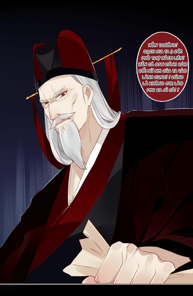 Lời Nguyền Lâu Lan: Bạo Quân Hung Ác Sủng Ái Ta: Chapter 26