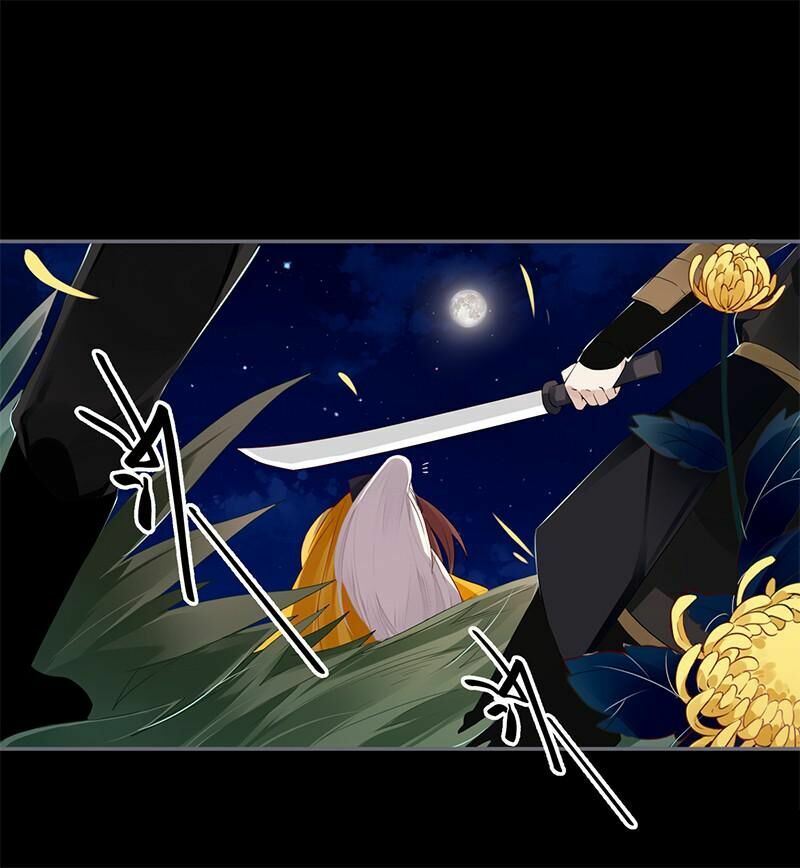 Lời Nguyền Lâu Lan: Bạo Quân Hung Ác Sủng Ái Ta: Chapter 28