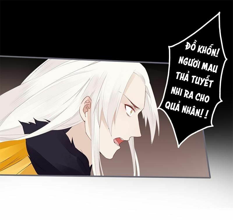 Lời Nguyền Lâu Lan: Bạo Quân Hung Ác Sủng Ái Ta: Chapter 28