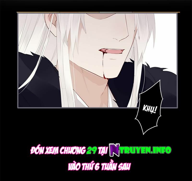 Lời Nguyền Lâu Lan: Bạo Quân Hung Ác Sủng Ái Ta: Chapter 28