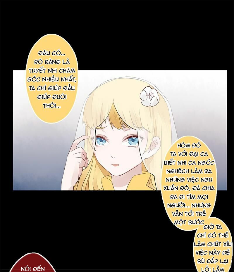 Lời Nguyền Lâu Lan: Bạo Quân Hung Ác Sủng Ái Ta: Chapter 30