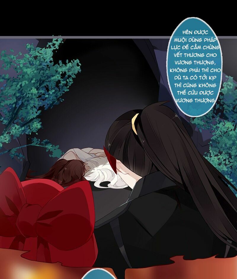 Lời Nguyền Lâu Lan: Bạo Quân Hung Ác Sủng Ái Ta: Chapter 55