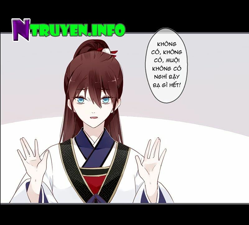 Lời Nguyền Lâu Lan: Bạo Quân Hung Ác Sủng Ái Ta: Chapter 58