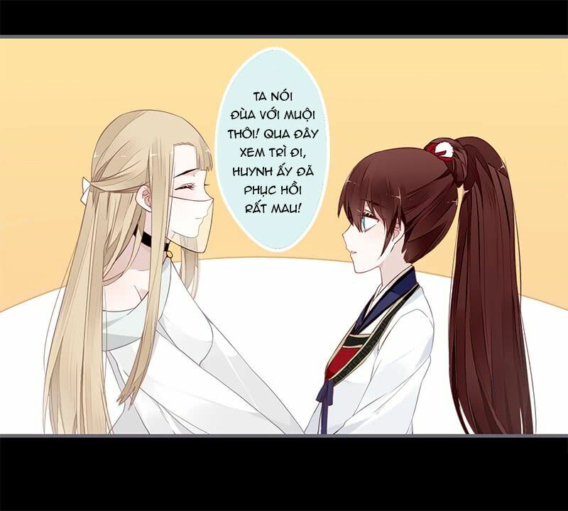 Lời Nguyền Lâu Lan: Bạo Quân Hung Ác Sủng Ái Ta: Chapter 58