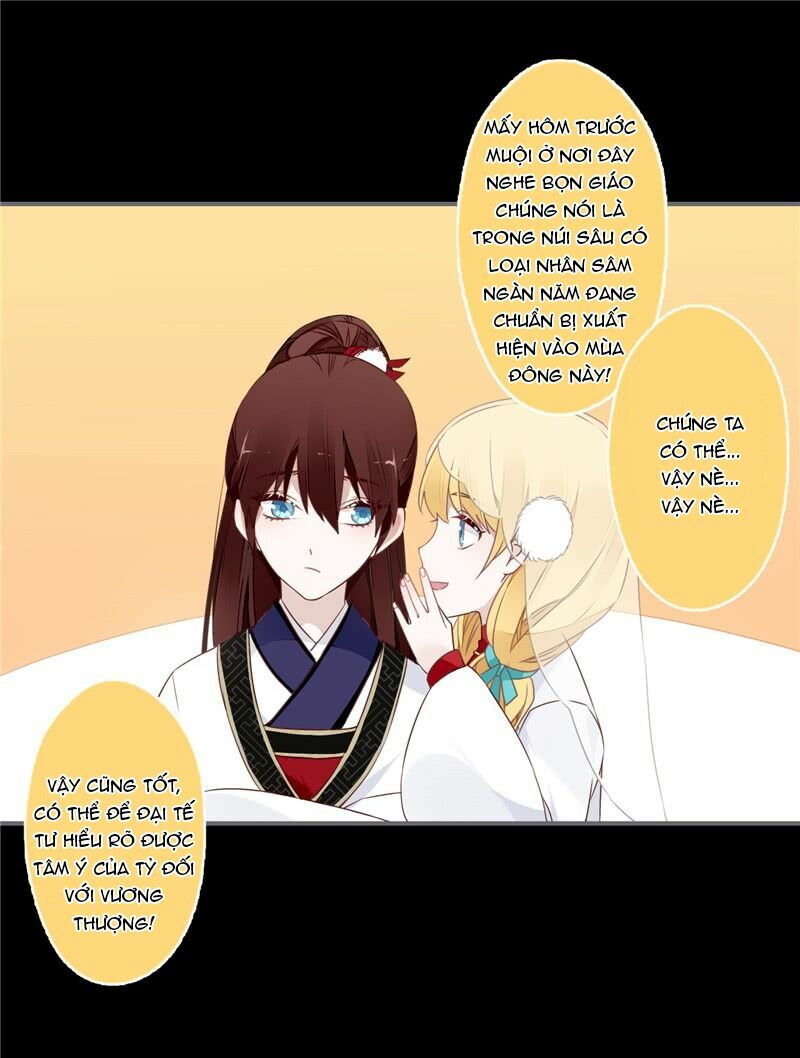 Lời Nguyền Lâu Lan: Bạo Quân Hung Ác Sủng Ái Ta: Chapter 60