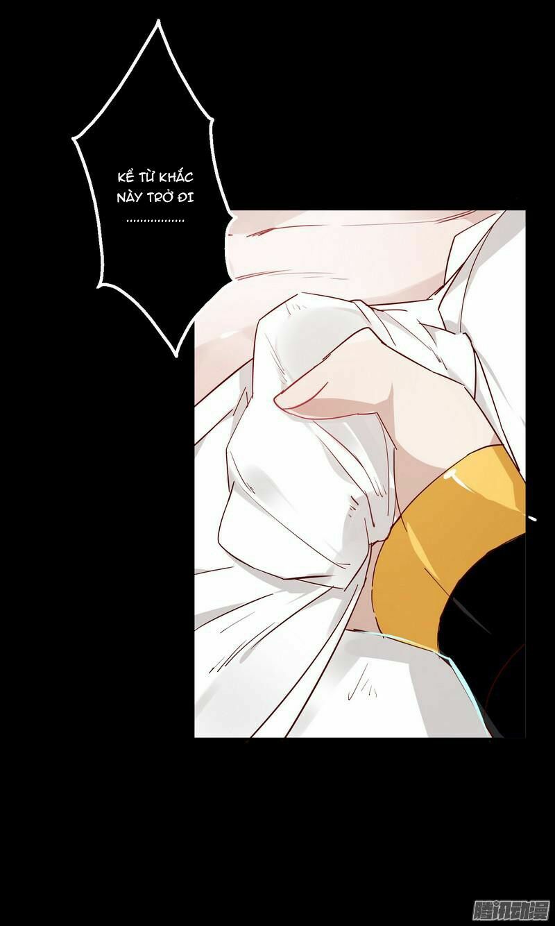 Lời Nguyền Lâu Lan: Bạo Quân Hung Ác Sủng Ái Ta: Chapter 7