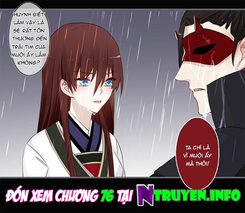 Lời Nguyền Lâu Lan: Bạo Quân Hung Ác Sủng Ái Ta: Chapter 75