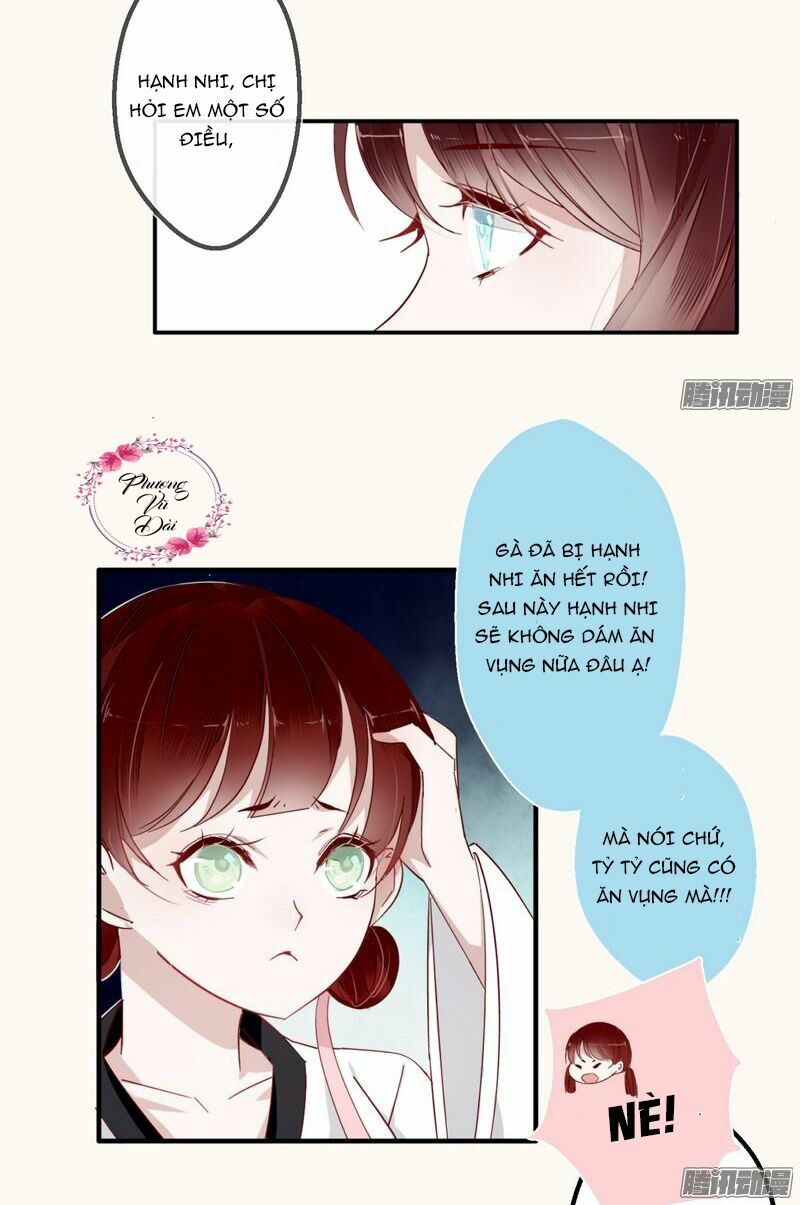 Lời Nguyền Lâu Lan: Bạo Quân Hung Ác Sủng Ái Ta: Chapter 8