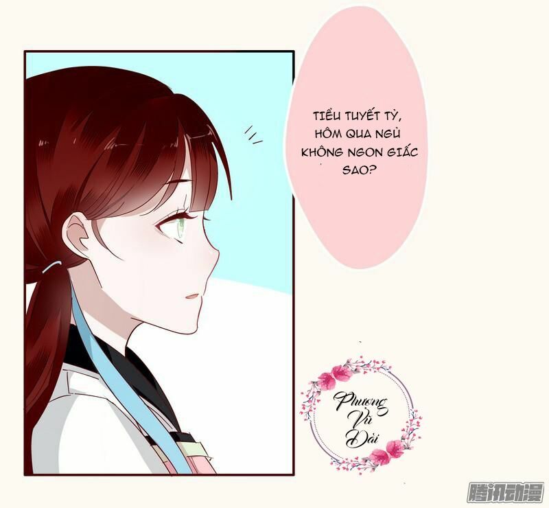 Lời Nguyền Lâu Lan: Bạo Quân Hung Ác Sủng Ái Ta: Chapter 8