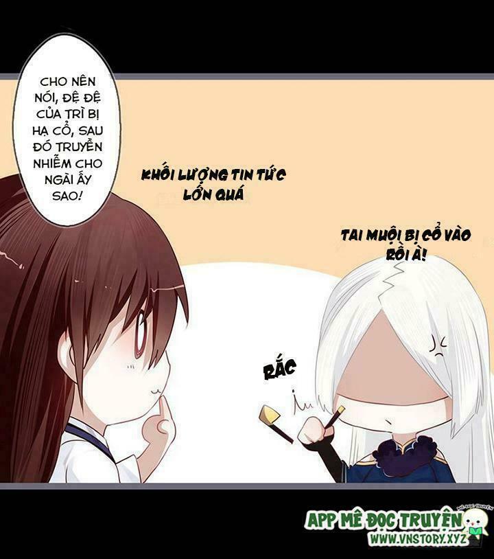 Lời Nguyền Lâu Lan: Bạo Quân Hung Ác Sủng Ái Ta: Chapter 84