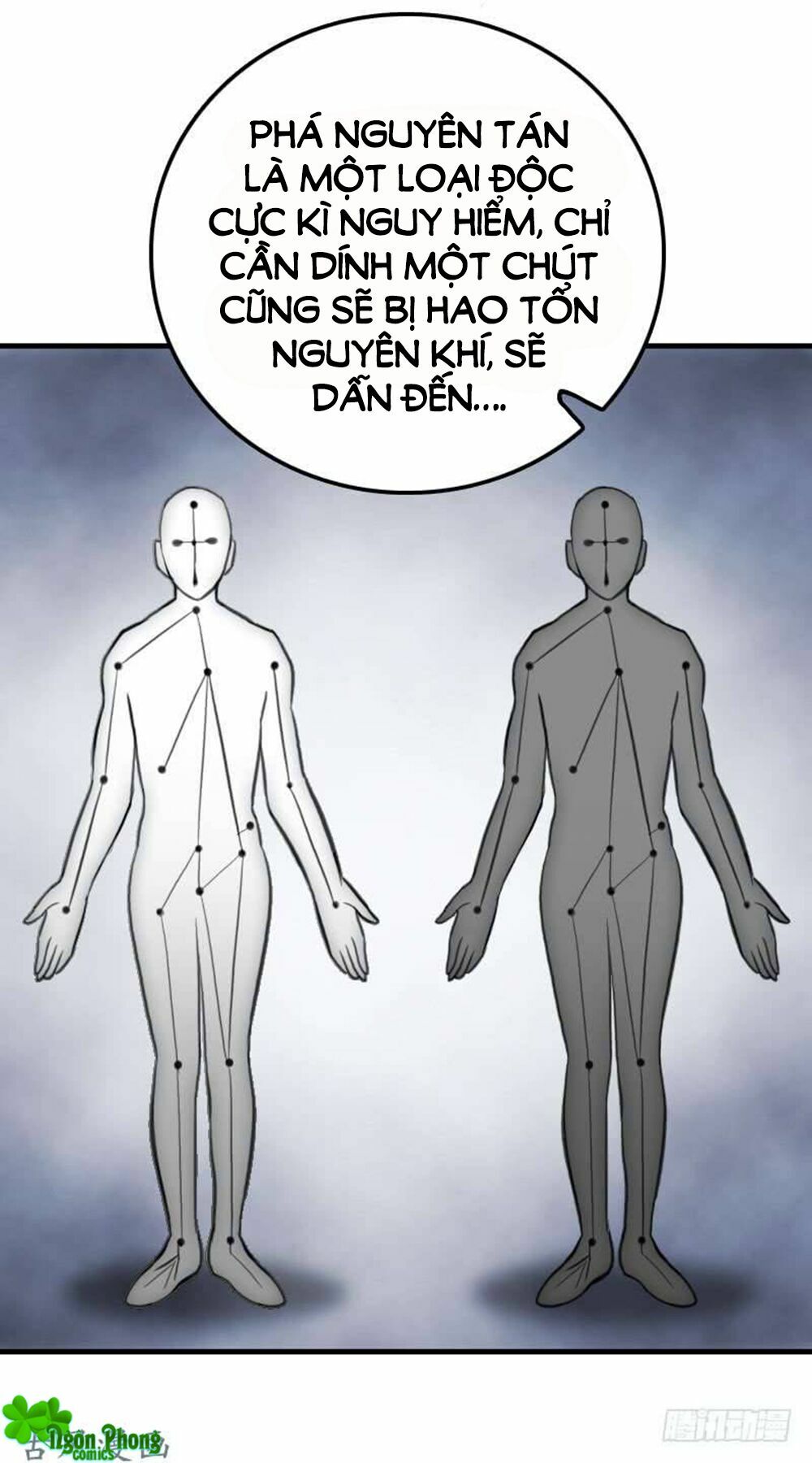 Vạn Năm Nhân Duyên Nhất Tuyến Khiên: Chapter 66