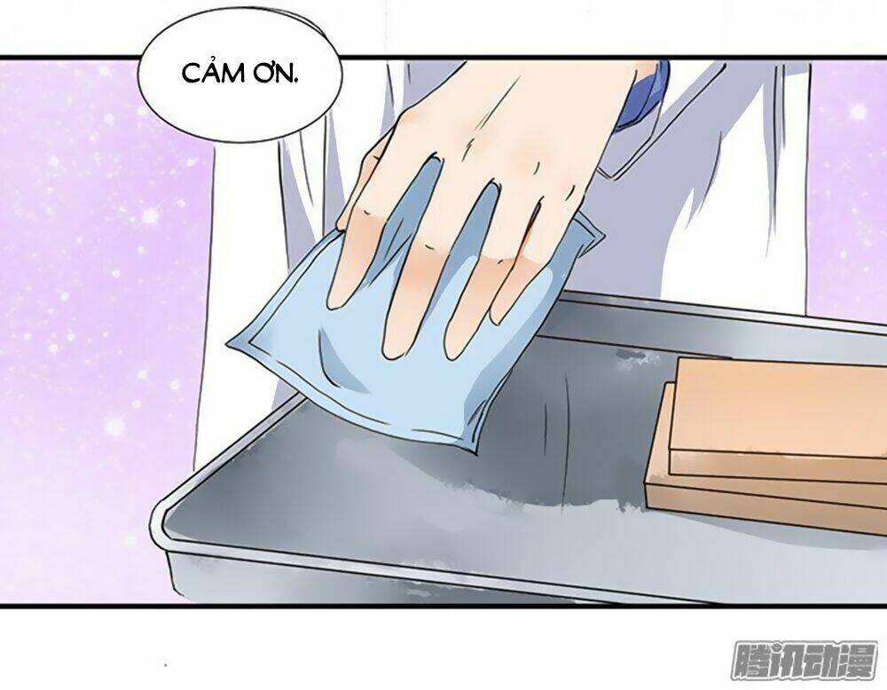 Bác Sĩ Sở Cũng Muốn Yêu: Chapter 1