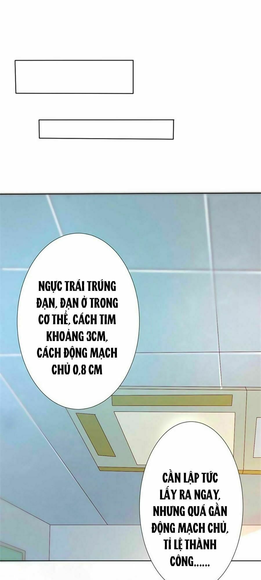 Bác Sĩ Sở Cũng Muốn Yêu: Chapter 194