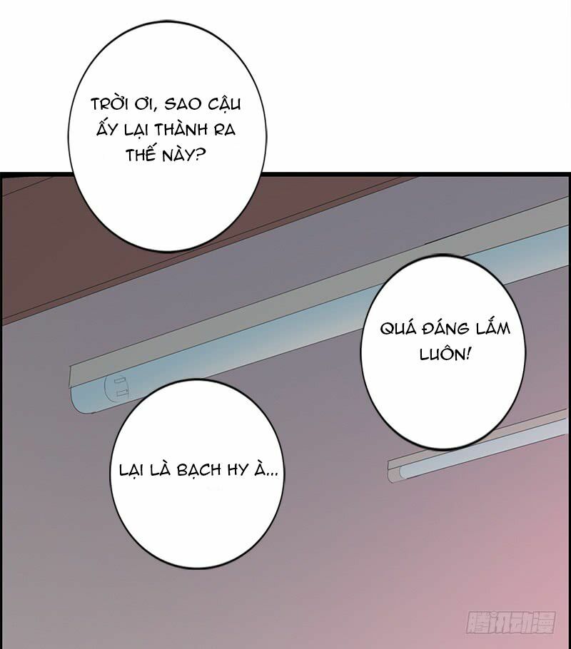 Này ! đừng động vào phô mai của tôi: Chapter 16