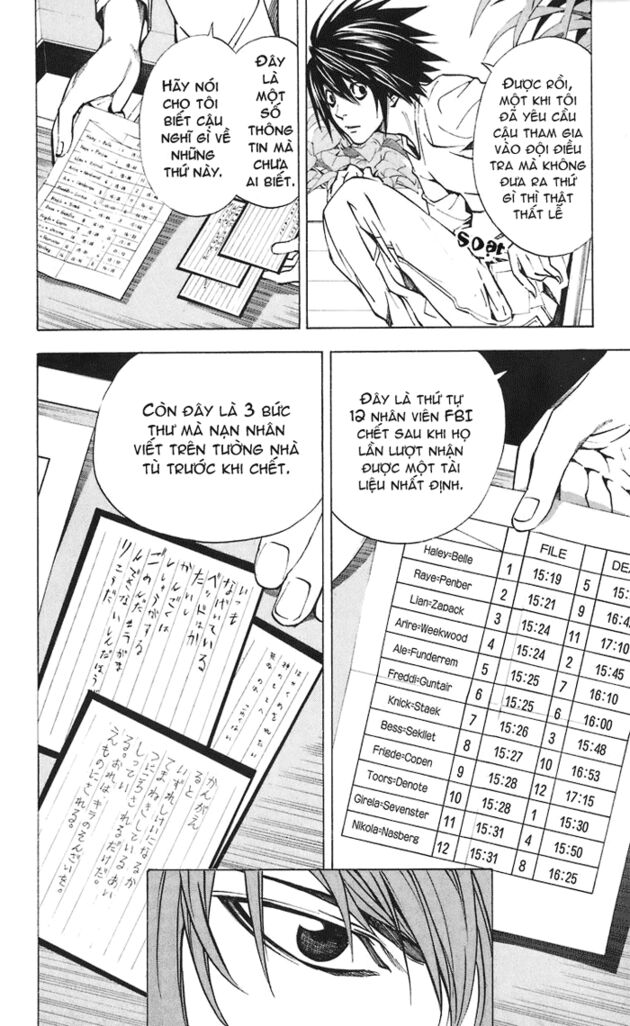 Cuốn Sổ Thiên Mệnh: Chapter 21