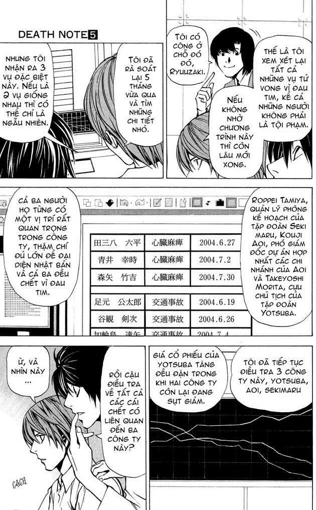 Cuốn Sổ Thiên Mệnh: Chapter 39