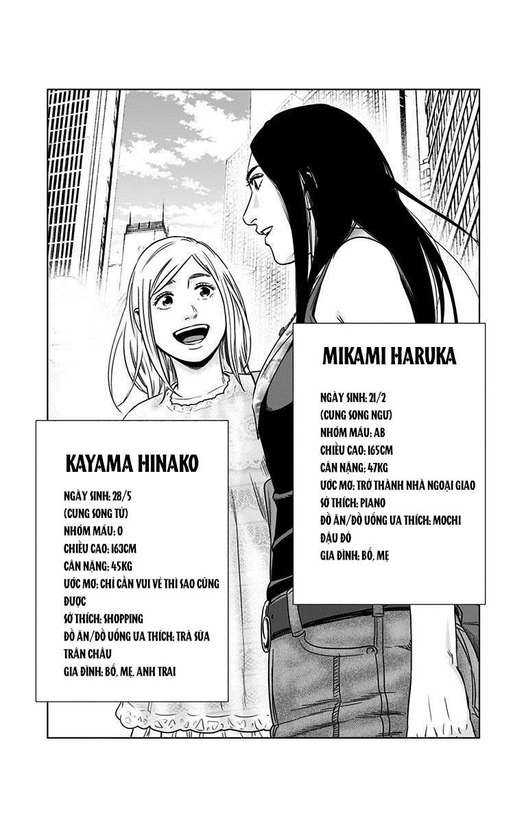 Trò Chơi Tìm Xác - KARADA SAGASHI: Chapter 151: END
