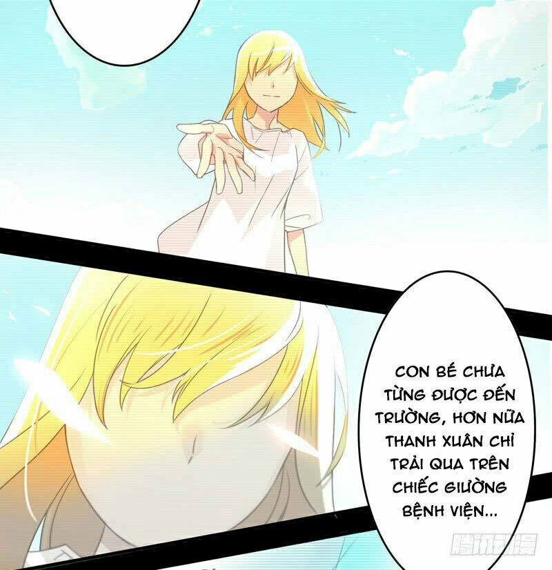 Cuồng duệ tiểu thê: Chapter 35