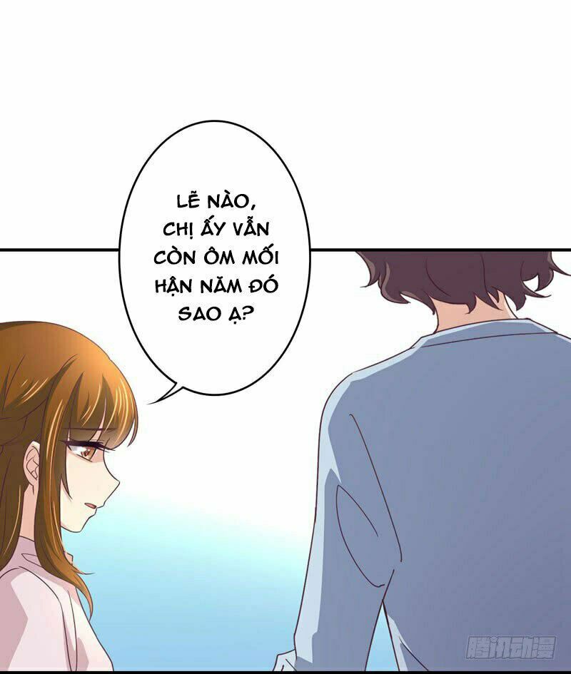 Cuồng duệ tiểu thê: Chapter 36
