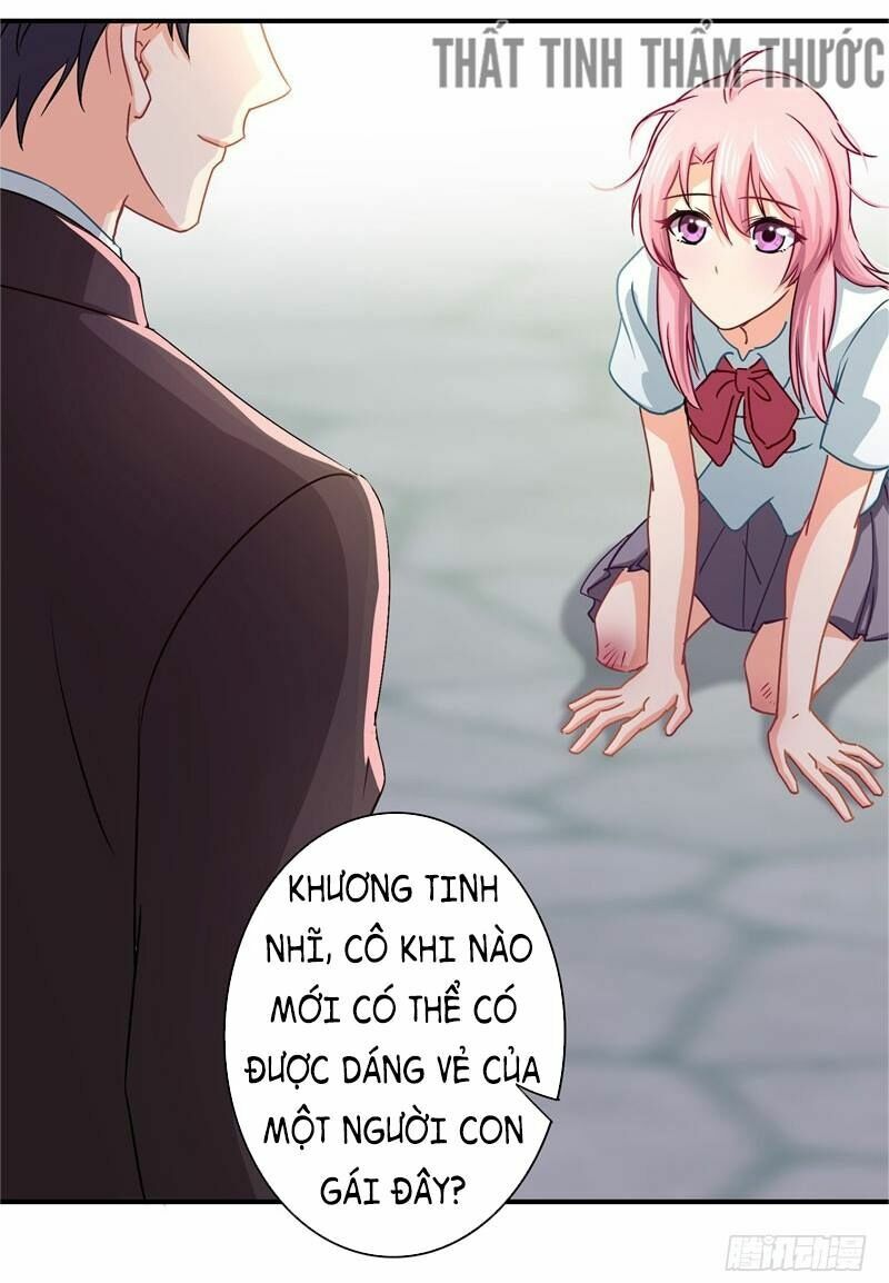 Cuồng duệ tiểu thê: Chapter 7