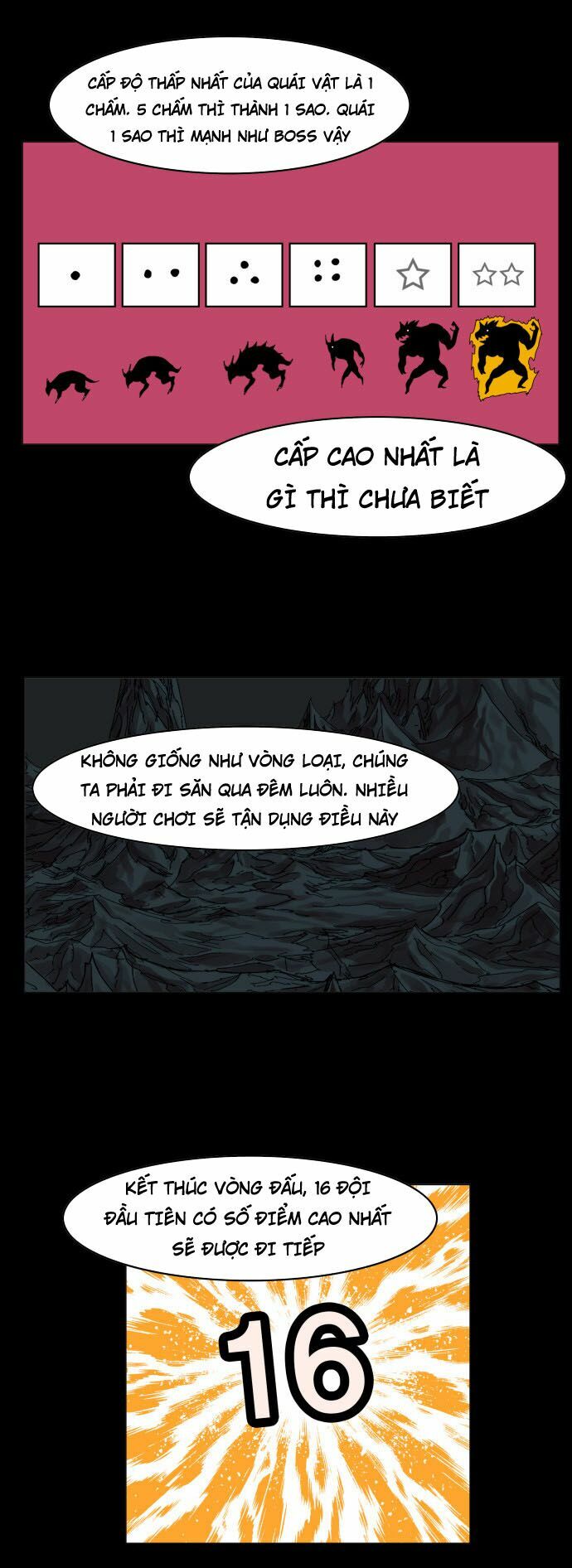 Hard Core Leveling Warrior: Chapter 36