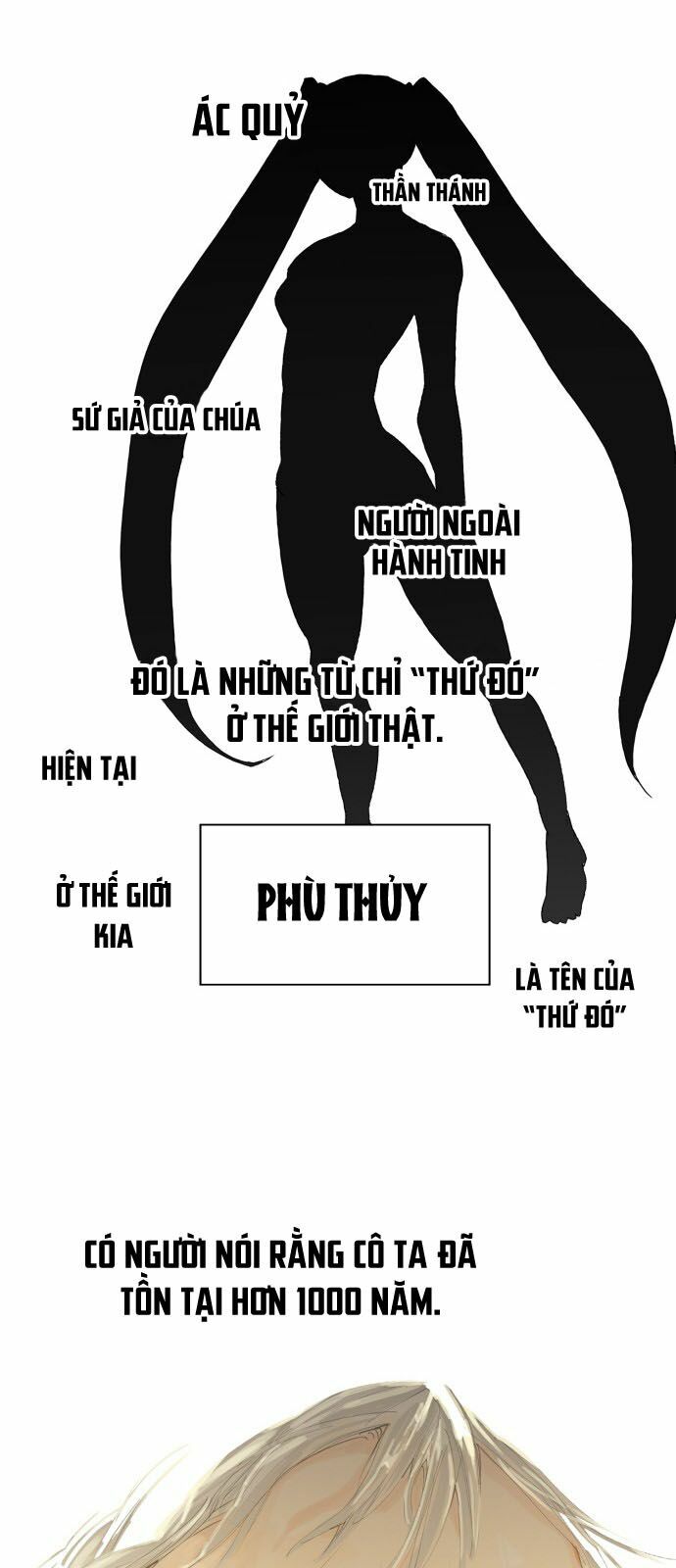 Hard Core Leveling Warrior: Chapter 77