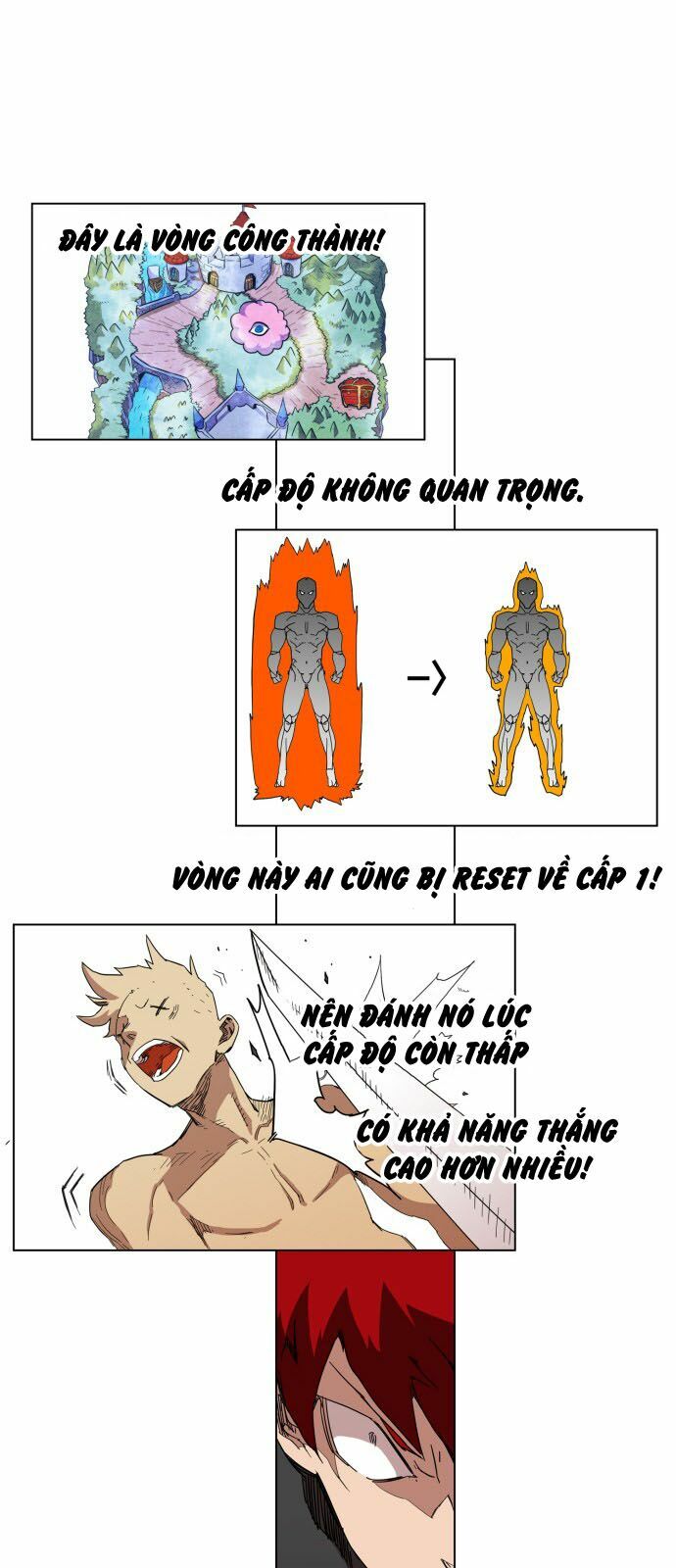 Hard Core Leveling Warrior: Chapter 79