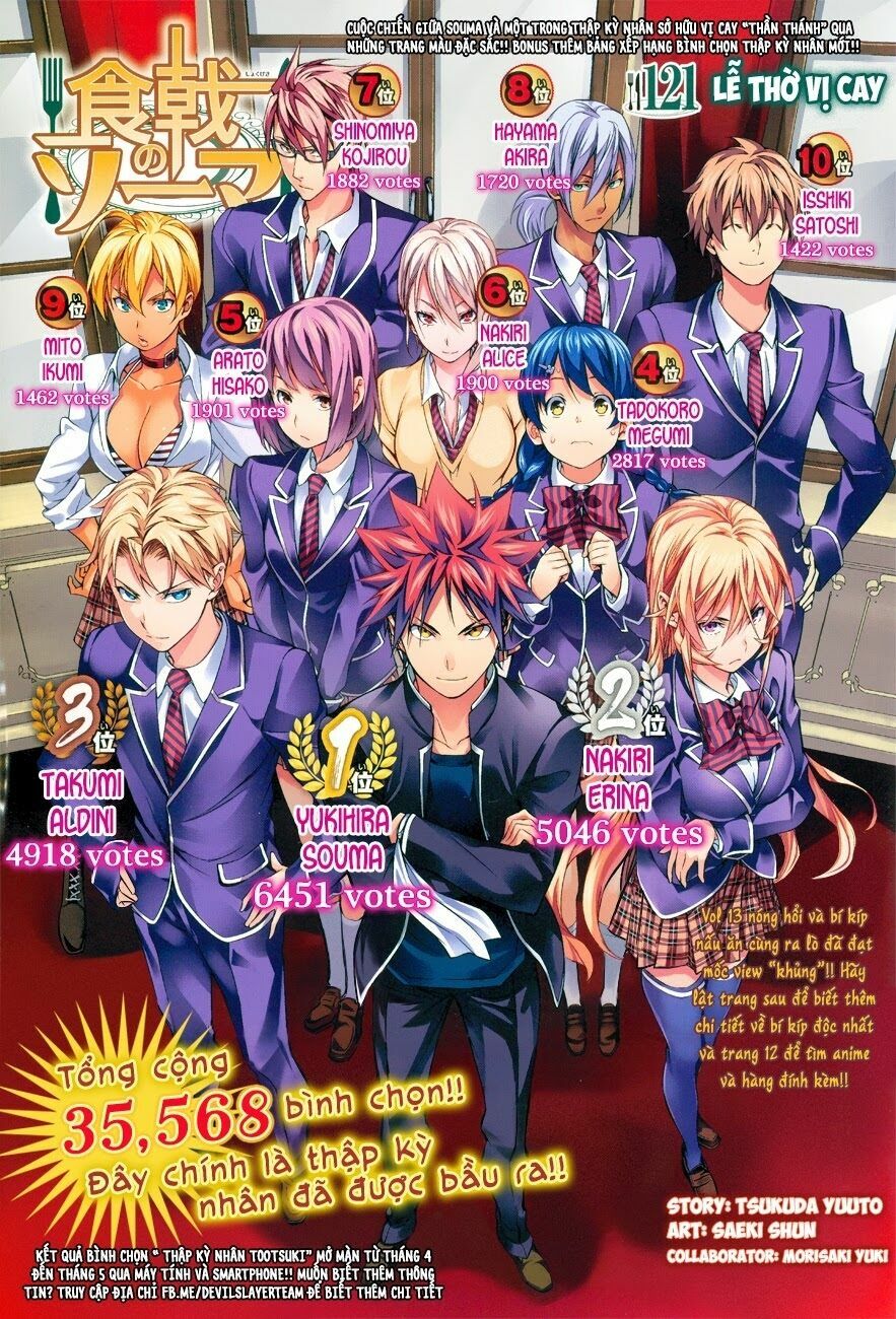 Cuộc Chiến Ẩm Thực: Chapter 121