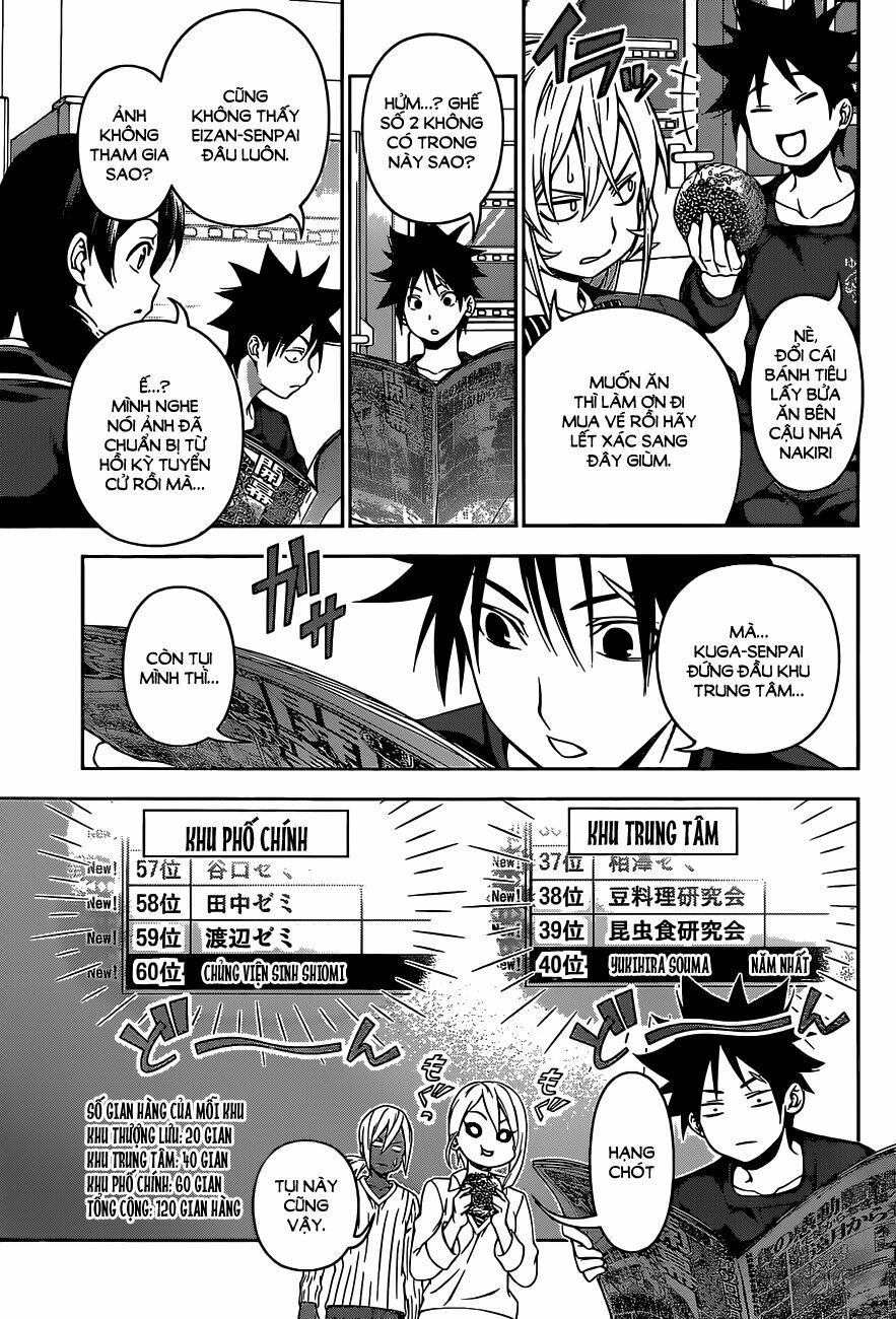 Cuộc Chiến Ẩm Thực: Chapter 126