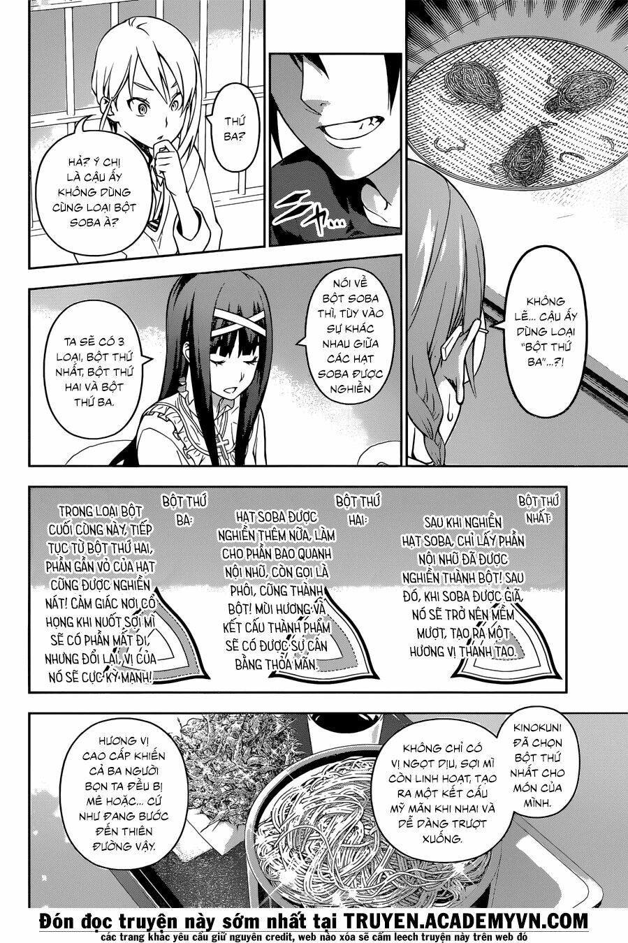 Cuộc Chiến Ẩm Thực: Chapter 213