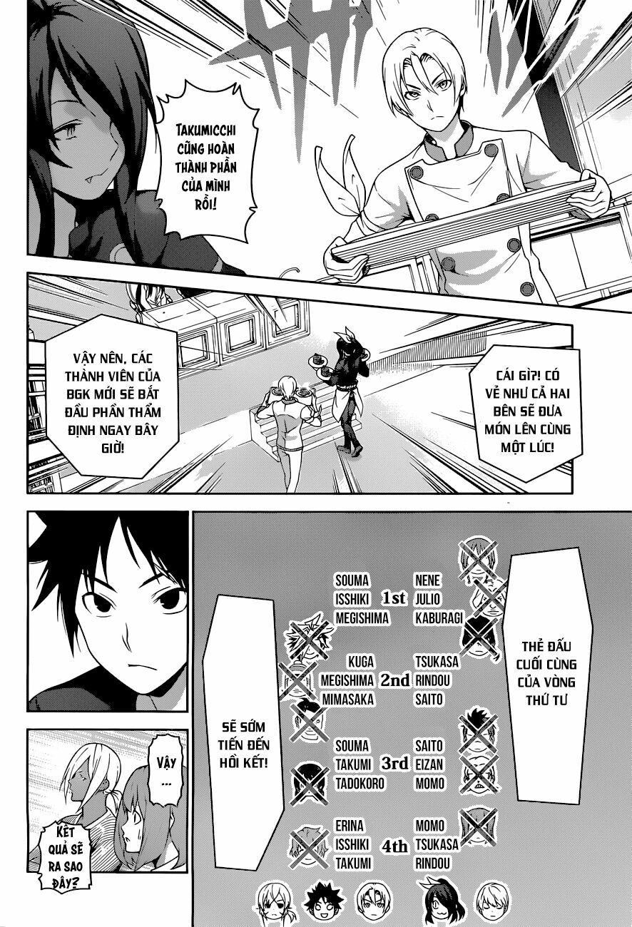 Cuộc Chiến Ẩm Thực: Chapter 252