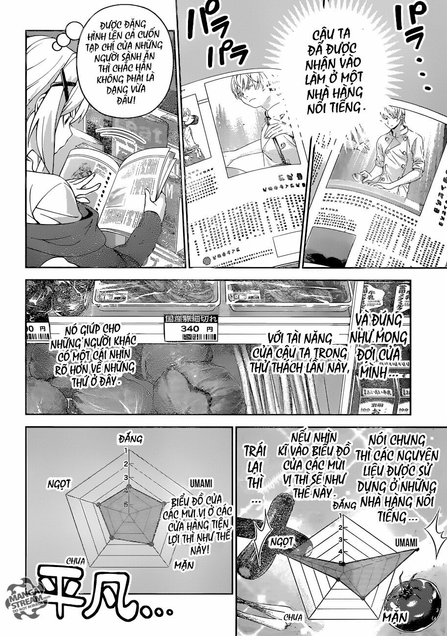 Cuộc Chiến Ẩm Thực: Chapter 288