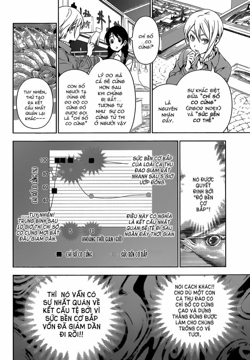 Cuộc Chiến Ẩm Thực: Chapter 94