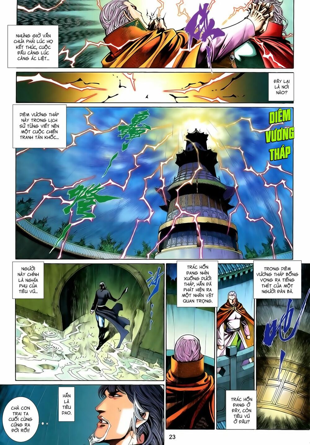 Anh Hùng Vô Lệ: Chapter 201.5