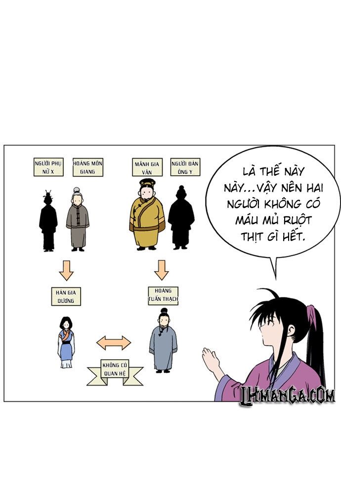 Gosu - Cao Thủ: Chapter 36