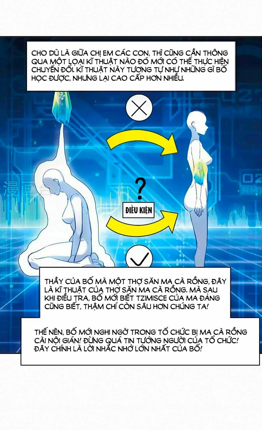 Huyết Tộc Cấm Vực: Chapter 128.1