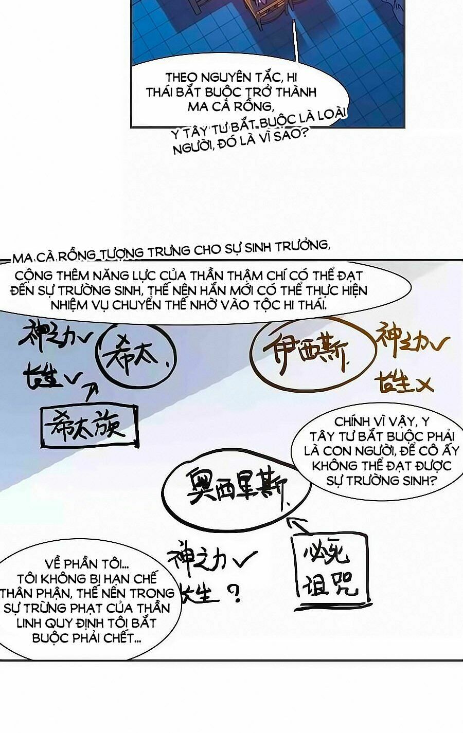 Huyết Tộc Cấm Vực: Chapter 129.1