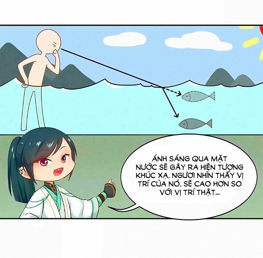 Thịnh Thế Đế Vương Phi: Chapter 34